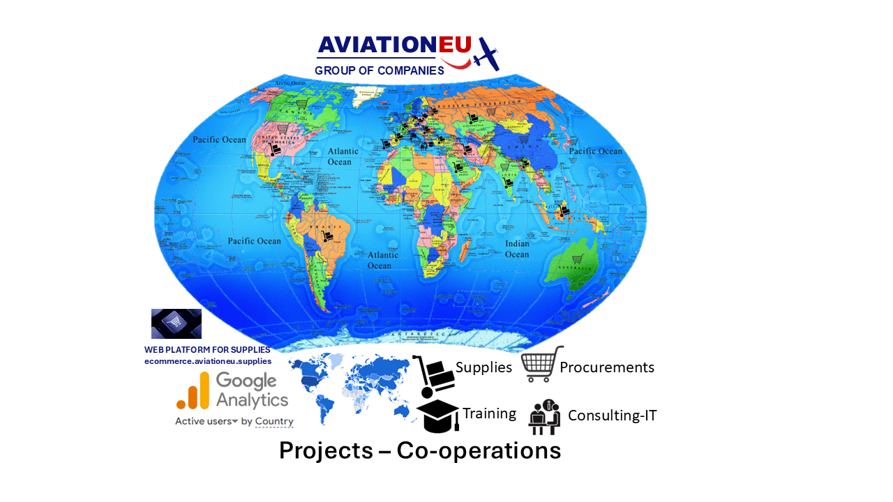 AviationEU Group Co-operations