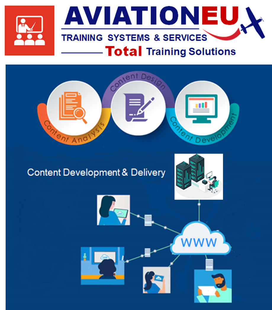 AviationEU Content Development & Delivery
